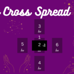 Celtic-Cross-Spread