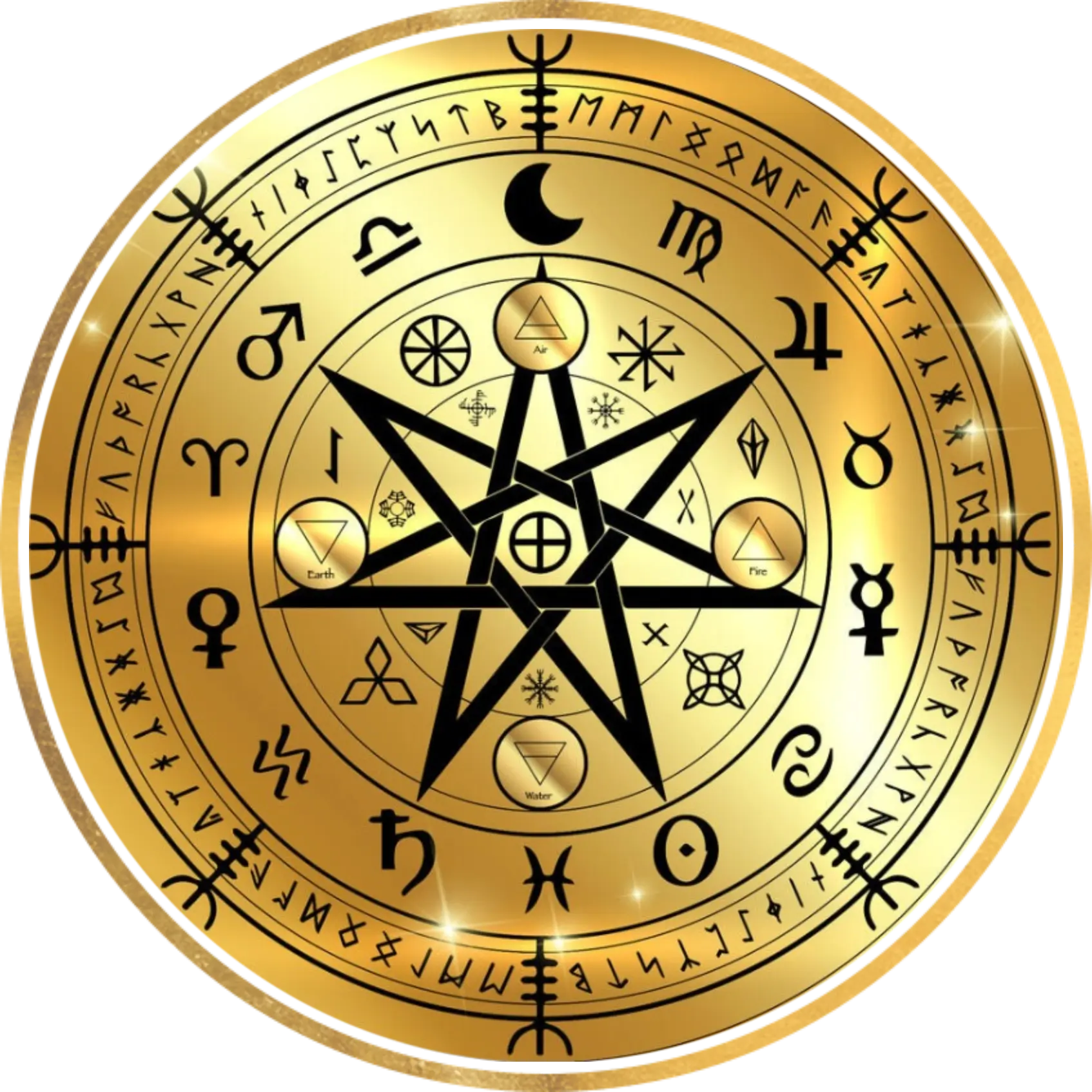 Free Tarot Reading